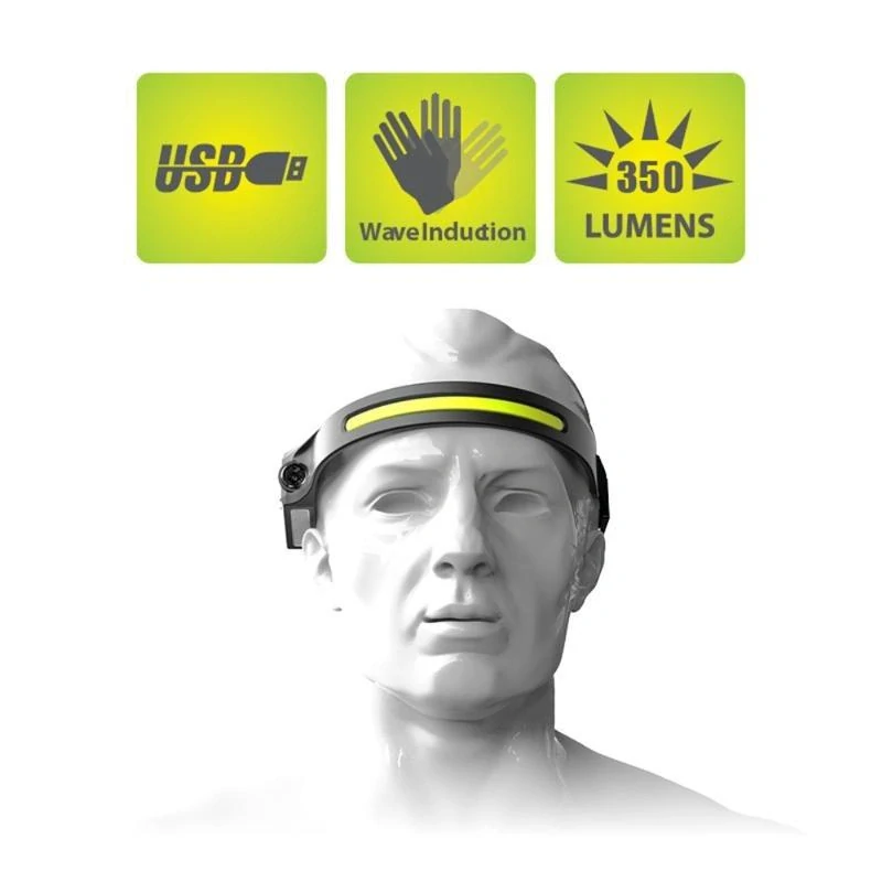 Ultimátní čelovka COB +XPE vodotěsná nabíjecí (USB C) +senzor pohybu
