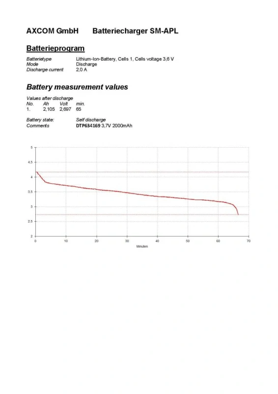 Akumulátor LiPo 3,7V/2000mAh 634169 /Nabíjecí baterie Li-Pol